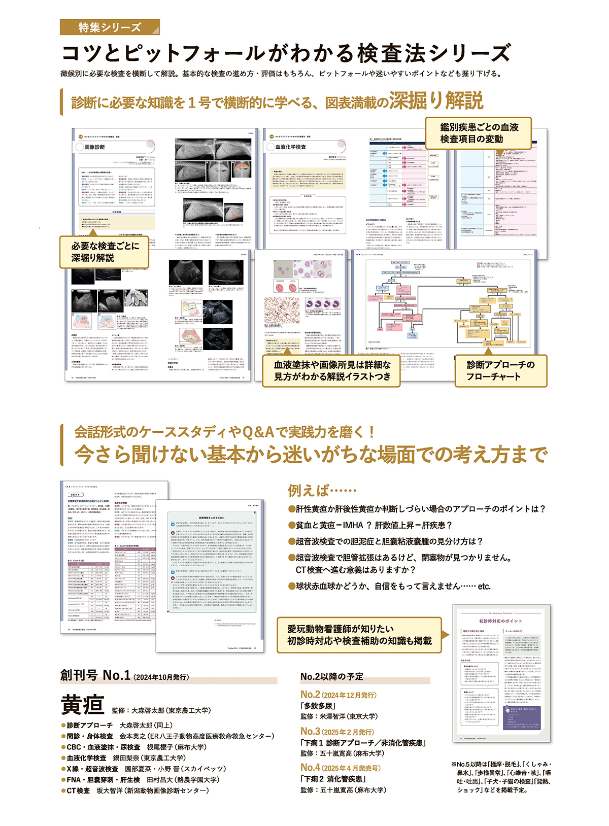 伴侶動物臨床検査特集内容